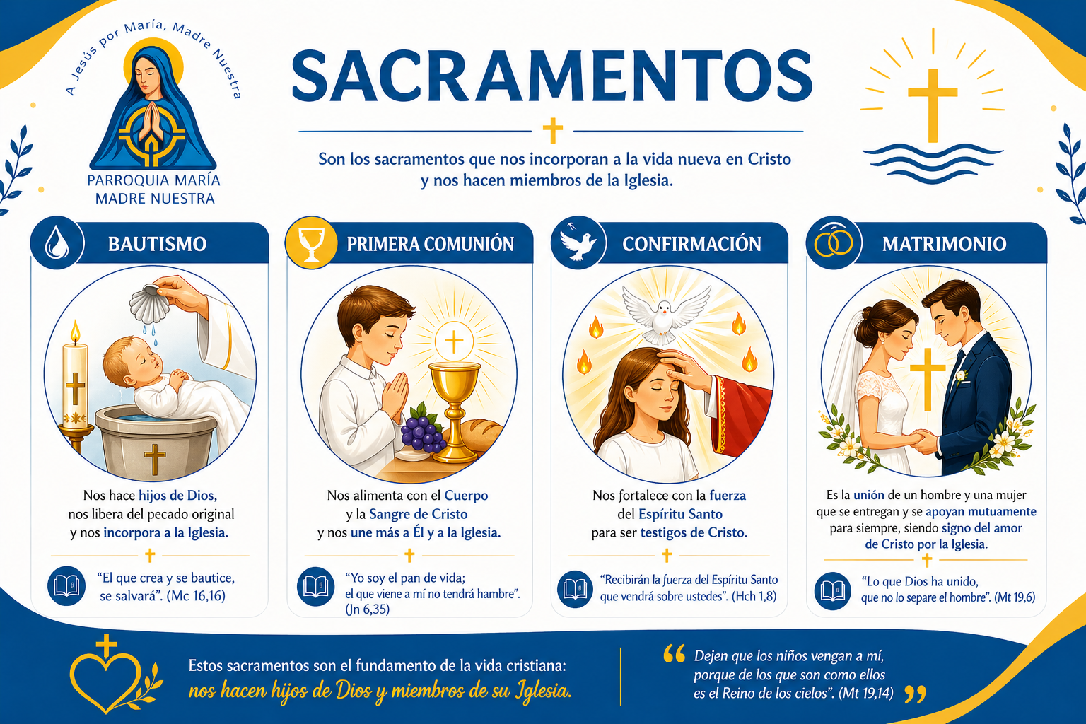 Sacramentos